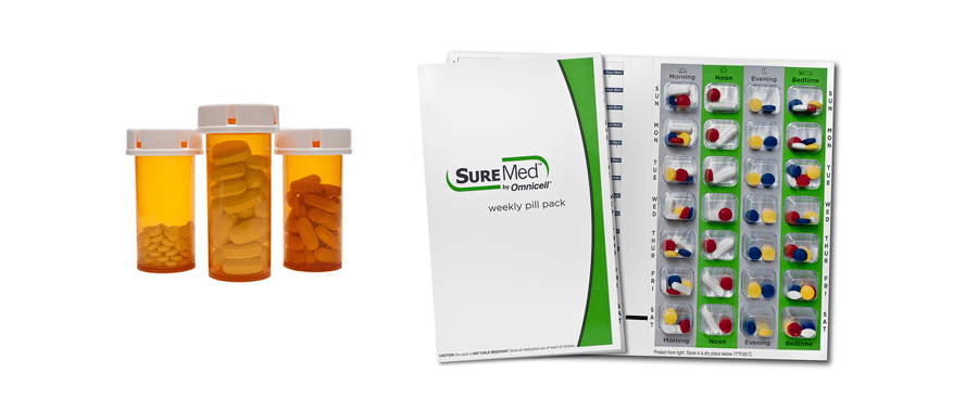 MedMinder Pharmacy - smart pharmacy